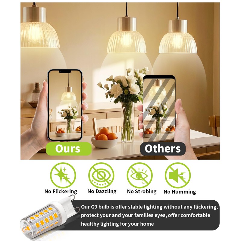 Joutameili 10 Pack G9 LED Bulb Soft Warm White 2700K