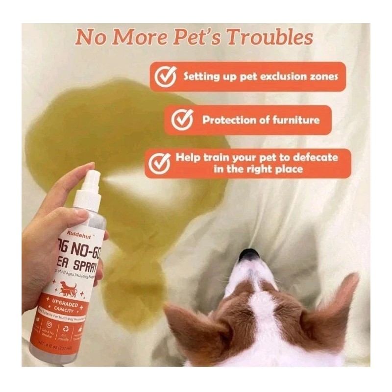 Ruidehut™Dog Potty Training Spray & NO-GO Area Spray 8oz Ea.,
