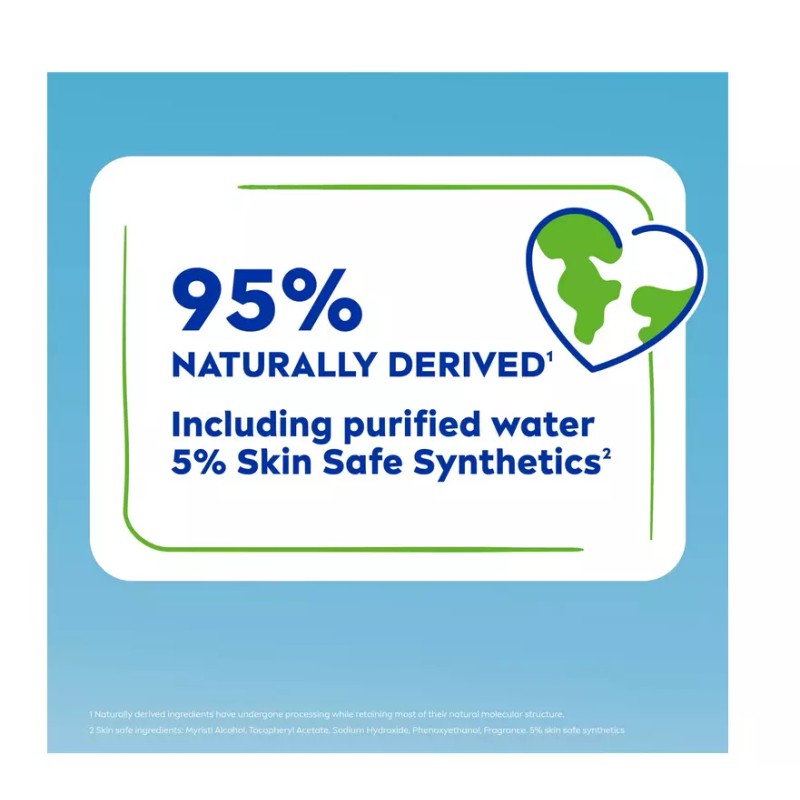 NIVEA Creme Body, Face and Hand Moisturizing Cream, ( Select