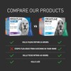 FRONTLINE FRONTLINE Spot On Flea & Tick Treatment for Medium