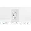 smo 15Amp High Speed Night Light Wall Outlet Tamper-Resista