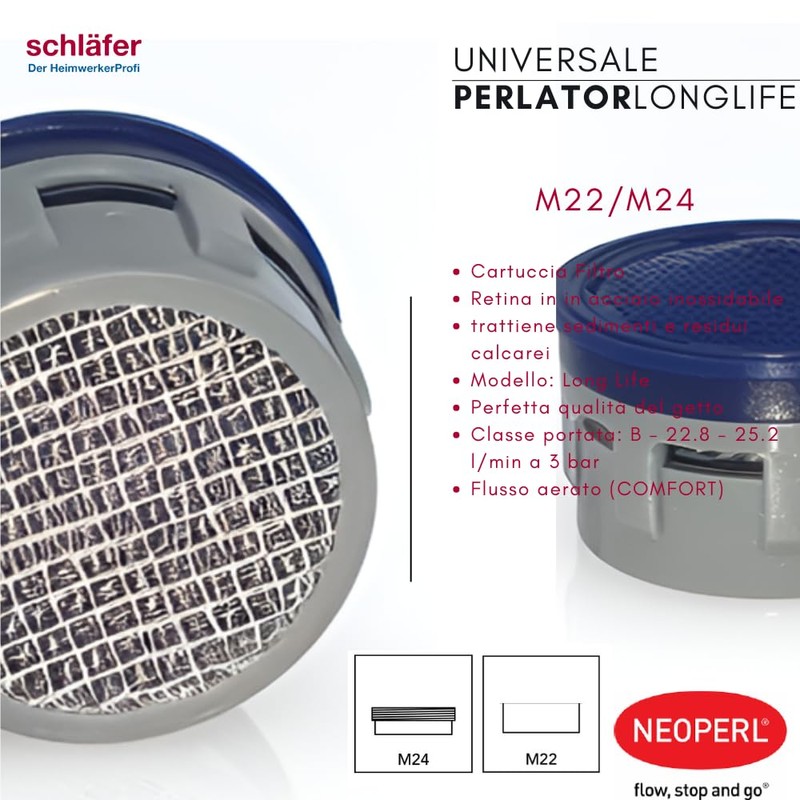 Schläfer STRAHLR Inner Set Ascop (2180212)