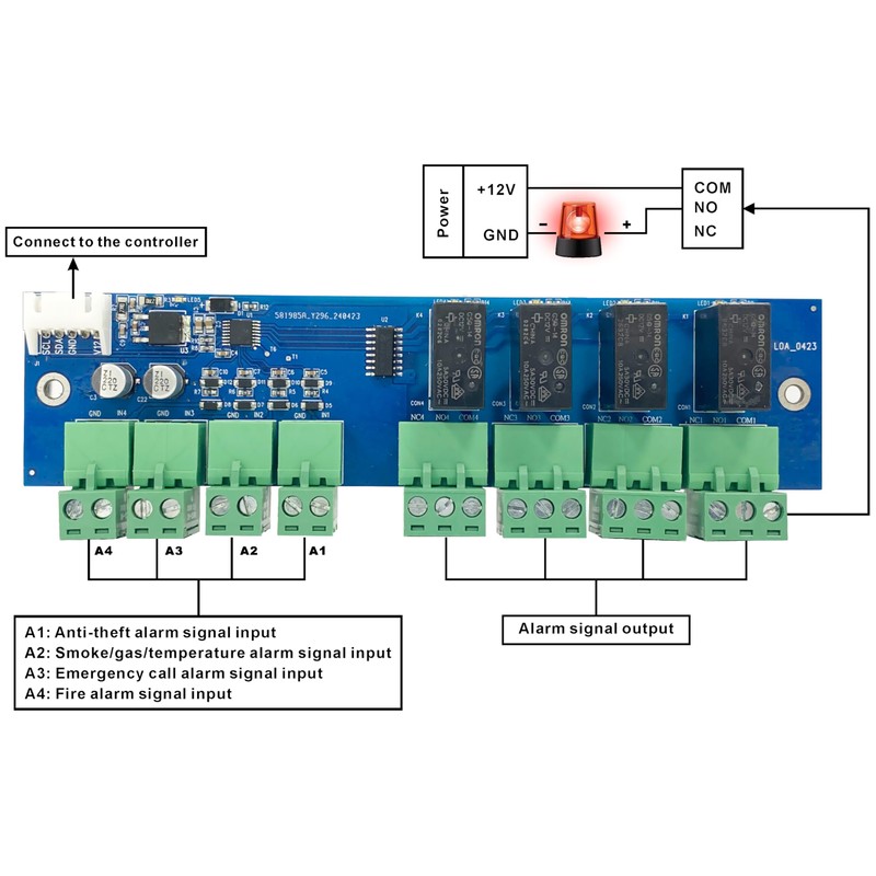 UHPPOTE Enhanced Alarm Output Fire Control Expansion Board Panel for