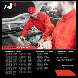 A-Premium Engine Oil Filter Cap Assembly Kit Compatible with Toyota and Lexus Vehicles - 2005-2021 - Avalon, Camry, Highlander, RAV4, Sienna, Tacoma, Venza - Replaces 15620-31060, 15643-31050