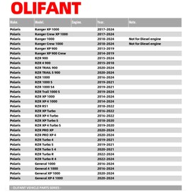 Starter for Polaris Ranger 900 1000 XP Crew RZR 1000 XP 4 900 Turbo S RZR Turbo R 4 S PRO XP General 1000 XP 4 4014037 4014548