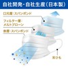 ROKI Matoi Loki Non-Woven Mask, Pack of 7, Small Size
