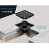 6 Inch Square Shower Drain Kit, Matte Black 304 Stainless