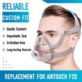 Masktouch Soft-Sealing Memory Foam Cushion for AirTouch F20 Enhances Seal with Silicone Reduces Irritation for Comfort CPAP Supplies for Reliable and Gentle Use - Small
