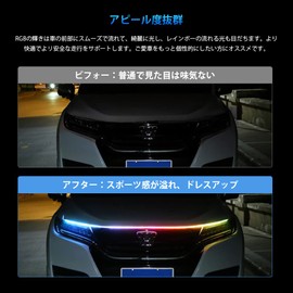 Catland LED Tape Light, Sequential, Flowing LED Tape, RGB 12 V, Car Illumination, Grill Lamp, Daylight, Yellow, White, Blue, Red, Purple, Green, Rainbow, Multi Color Switching, Flashing, Sound