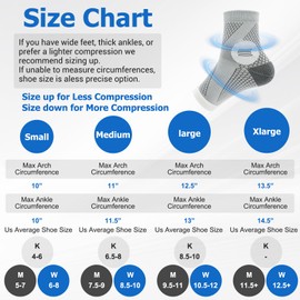 6Pairs Neuropathy Socks for Women and Men, Toeless Compression Socks, Soothe Relief Compression Socks, Compression Socks for Plantar Fasciitis, Achilles Tendonitis Relief, Arch Support (Large)