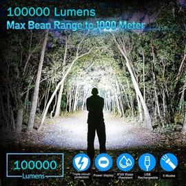 SENDALE LED Taschenlampe Extrem Hell 100000 Lumen CREE Taschenlampen, XHP90 Taschenlampe Batteriebetrieben,IP67 Wasserdicht,5 Lichtmodi Aufladbar USB-C für Camping,Ausrüstung,Militär,Outdoor