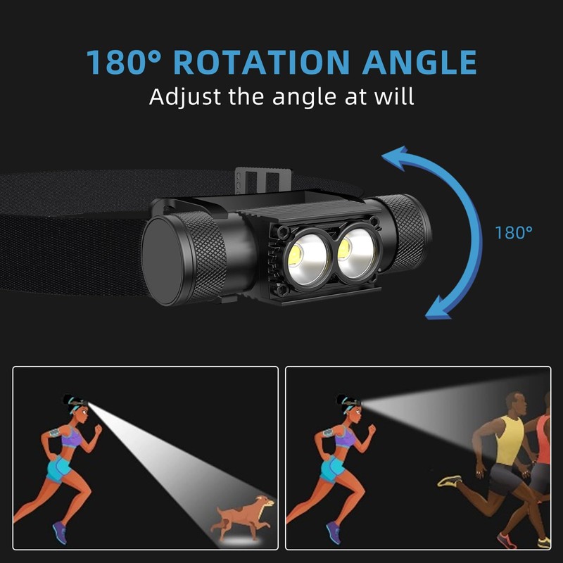 Trliradyn Rechargeable IPX5 Waterproof 1200LM Lightweight Headlamp, 180-Degree Adjustable Angle