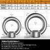 Pack of 4 Ring Nuts M6 Eyelet Nut 304 Stainless