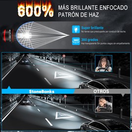 Stonebanks Kit De Faros Auto Led 9007 HB5,160 Vatios 30000LM Focos, 6000K Blanco Bombillas Plug & Play 600% Súper Brillante Luz Alta Y Baja,Faros Antiniebla, 2 Unidades