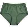 Imse Workout Period Panty, olive, XXL