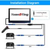 Yuanting 7" Touchscreen Monitor DVR Dash Cam Backup Rear View