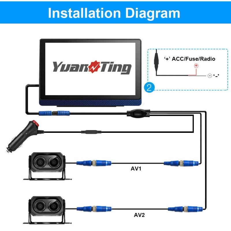 Yuanting 7" Touchscreen Monitor DVR Dash Cam Backup Rear View