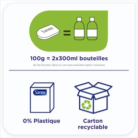 SANEX - BiomeProtect Hypoallergenic Solid Shower Care - Soap-Free Solid Prebiotic Shower Care