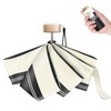 Parasol, UV Protection, 100% Light Blocking, Heat Blocking, Smartphone Size,
