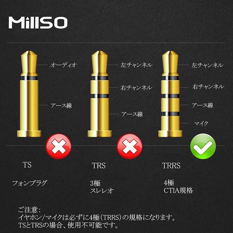MillSO Audio Conversion Cable, 3.5mm Audio Distribution Cable (4 Pole