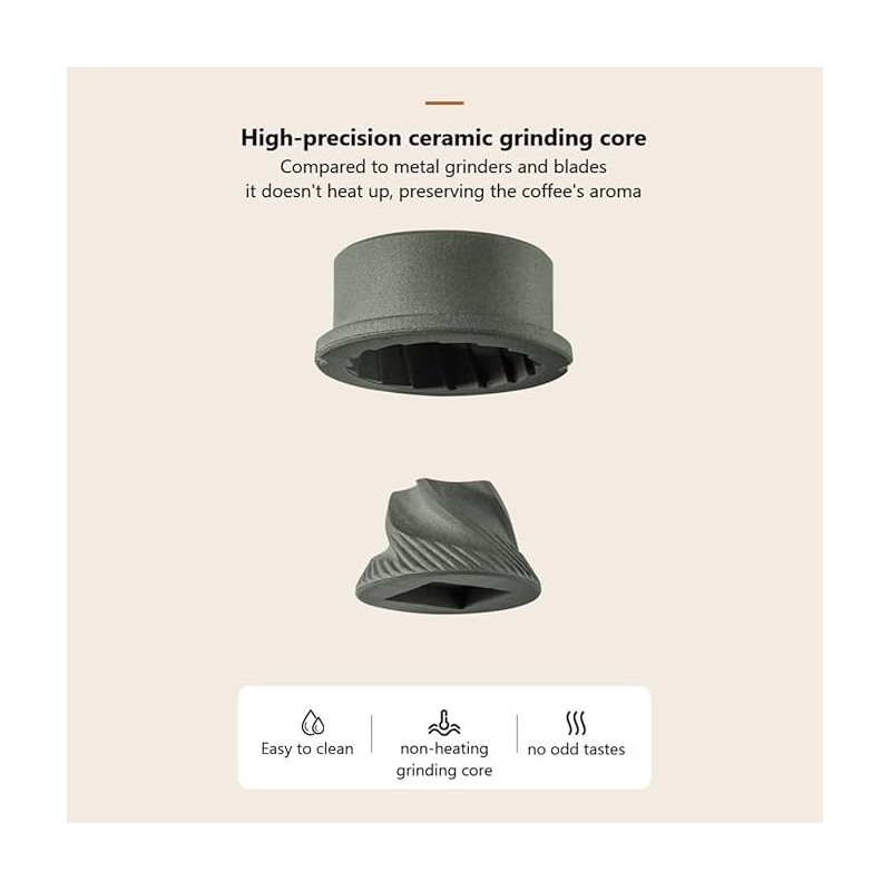 Basics Electric Coffee Grinder - Compact & Powerful Blade Grinder