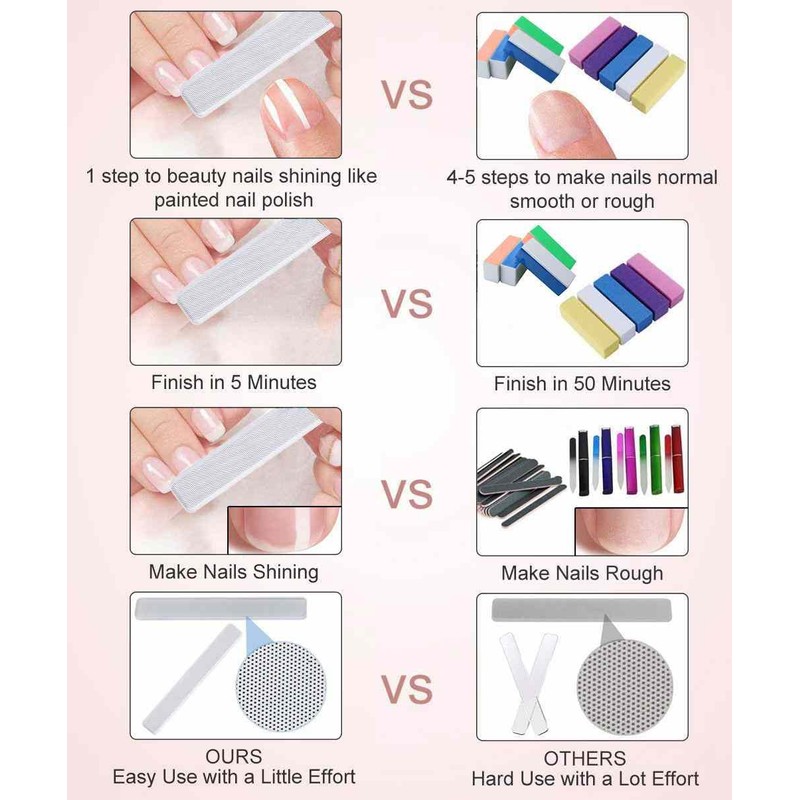Premium Upgrade Lucency Nail Buffers for Natural Nails, Artificial Nails
