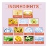2pcs Crema Depilatoria Íntima Para Cara Piernas Axilas