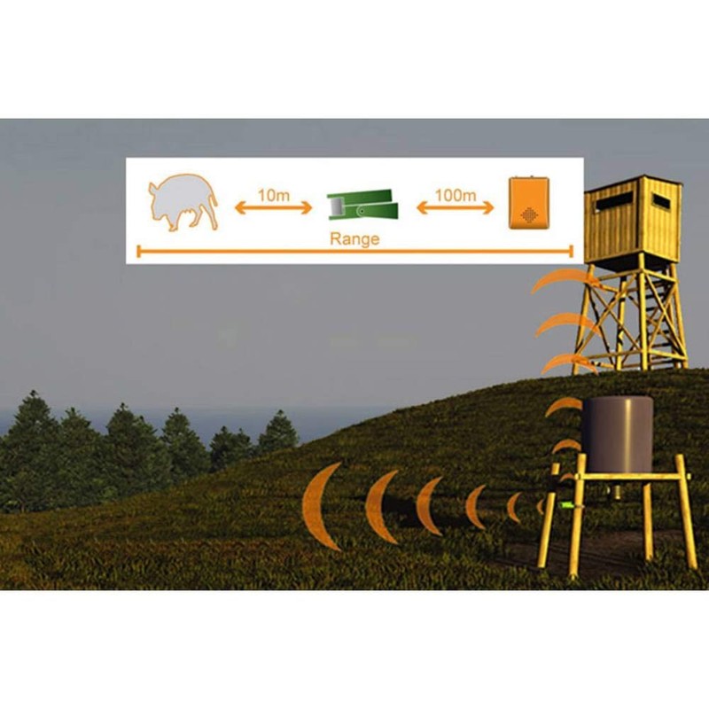 Innova Dvance HA702 Hunting Alarm Single Sensor