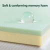 ZINUS 1.5/3/4-inch Green Tea Memory Foam Mattress Topper, Pressure-Relieving Layers,