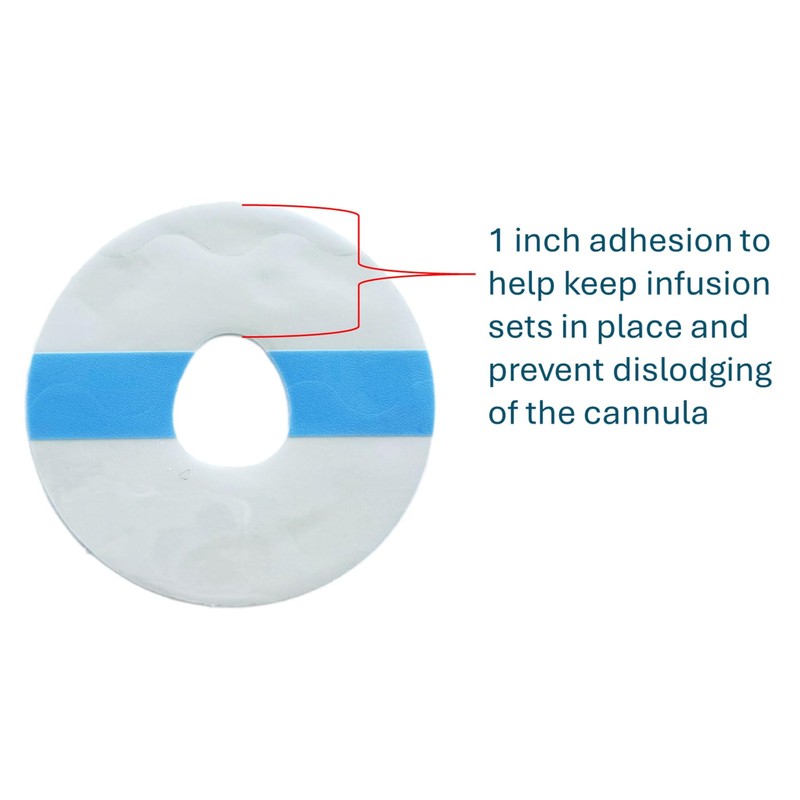 A1C WEAR - 30pk Overpatches for AutoSoft XC, 90, 30,