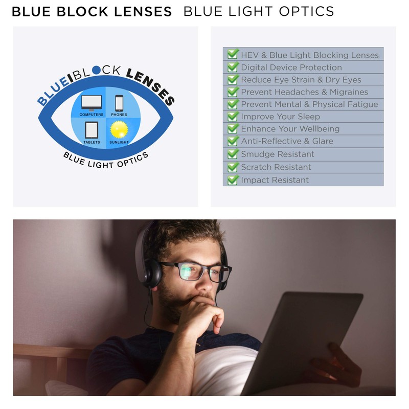 Read Optics Blue Light Glasses for Computers, Gaming and Mobile
