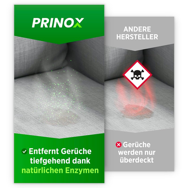 PRINOX® Odour Neutraliser (2 x 580 ml)