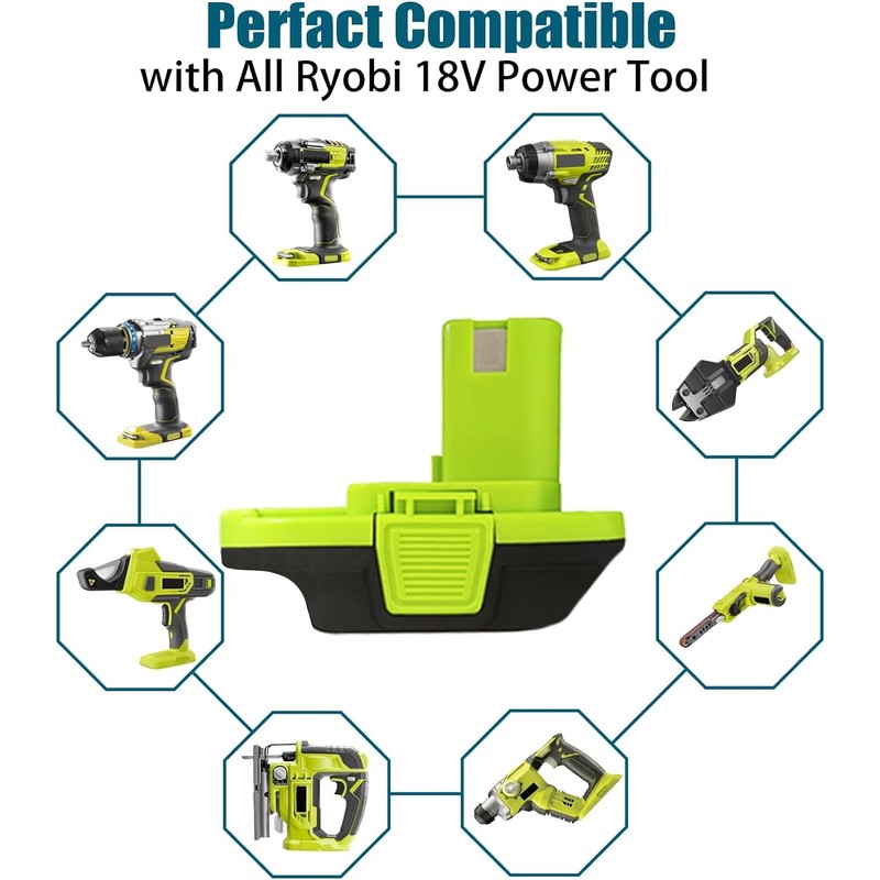 TEPULAS MT20RNL for Makita for Ryobi Battery Adapter