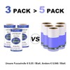 Vabaso 330 Sheets Extra Sticky Lint Roller with 2 Replacement