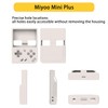 Case for Miyoo Mini Plus,NOUKAJU Silicone Protective Cover,Drop-Proof,Scratch-Proof,Shock-Proof,Dust-Proof,Protective Case for
