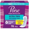Poise Ultra Thin Incontinence Pads & Postpartum Pads for Bladder