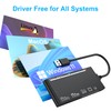 xD-Picture Card Reader USB 3.0, Multi-Card Reader for xD/CF/MS/SD/TF, 7-in-1