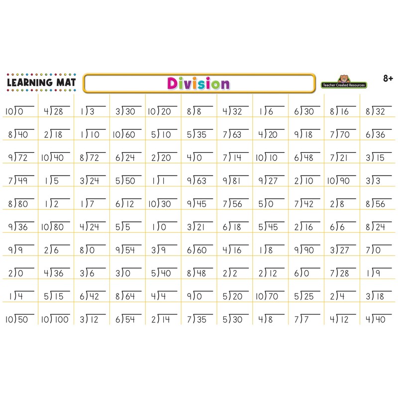 Division Learning Mat