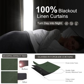 Decorative Blackout Curtains 95 Inches Long for Bedroom, Olive Green Pinch Pleated Textured Linen Blended Window Curtains 95 inch for Living Room Darkening Drapes with Hooks 2 Panels (40" Wx95 Lx2)