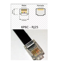 A-lab 2 ft RJ25 / RJ12 Extension Cable 6 pin 6p6c Makeblock Compatible RJ 12