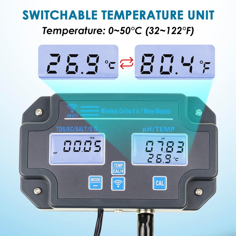 6 in 1 Smart Water Quality Tester, WiFi pH Meter