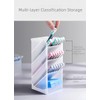 Cevvako Pen Organiser for Desk, 3 Pcs Pencil Storage Organisers