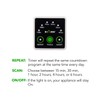BN-LINK Smart Digital Countdown Timer, Repeat Cycle Timer with 3-Prong