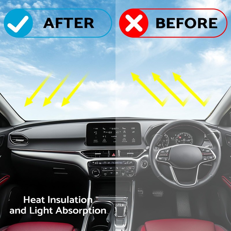 MAX COOL Non-Slip Dash Mat Dashboard Cover Suitable for Kia