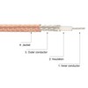 MACHSWON RG316 Coaxial Cable with BNC Male to SMA Male