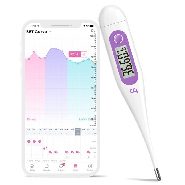 Femometer Body Temperature Thermometer, Digital Basal Thermometer for Fertility Monitor, Draw BBT Chart Pinpoint Ovulation Day, Accurate & Easy to use, Perfect Companion for Ovulation (Purple)