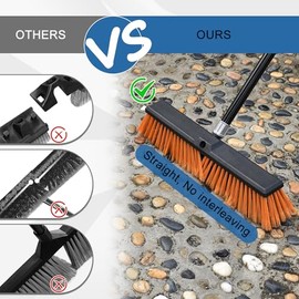PBHEPJ 24 Inchs Push Broom Outdoor Heavy Duty, Shop Broom with 60" Long Handle for Cleaning Outdoor or Indoor Tile, Garage, Shop, Deck, Concrete, Wood, Stone, Patio Floor, 2 Pack