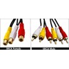 Qaoquda AV Cable Splitter, 3 RCA Female to 6 RCA