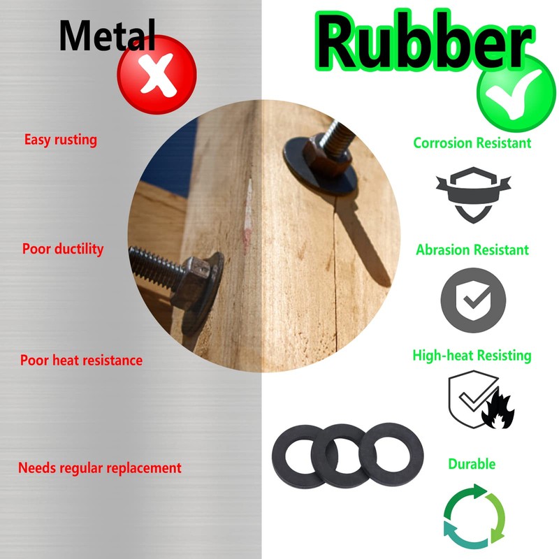 RonJea 200 Pcs Flat Rubber Washers Assortment Kit: Black Rubber