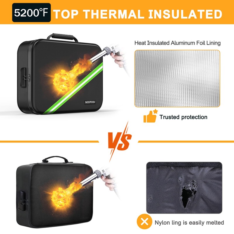 Noiposi Document Organizer with 5200℉ Heat Insulated, 16.1"x11.4"x4.3" Waterproof and